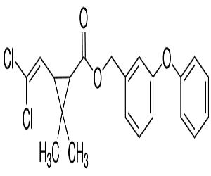 Global PERMETHRIN Market