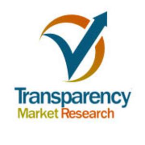 Furfural Derivatives Market Plying for Significant Growth