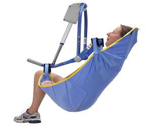 Global Patient Lift Sling Market