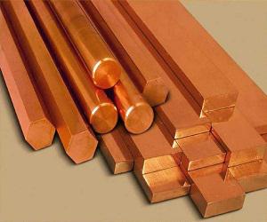 Global H59 Brass Rods Market