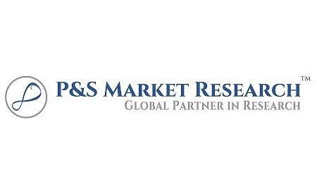 Fibrin Glue Market to Grow at a Stable rate During the Forecast Period