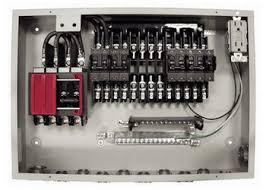 Power Distribution Unit Market is Growing Exponentially