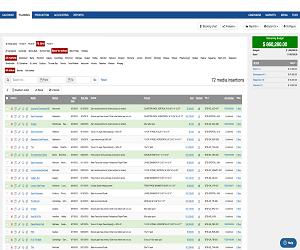 Global Media Planning Software Market