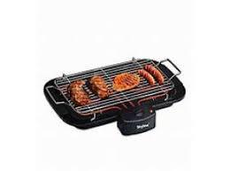 Electric Barbecues & Grills Market