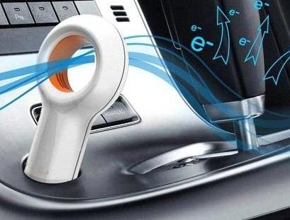 Car Air Purifier Market, Car Air Purifier Market size, Car Air Purifier Market share, Car Air Purifier Market trends, Car Air