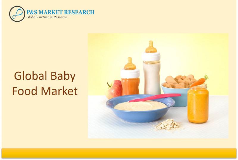 Baby Food Market