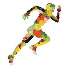 Global Sports Nutrition Market