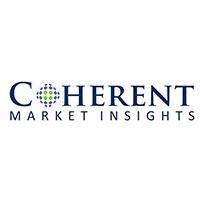 Synovial Sarcoma Treatment Market - Global Industry Insights,