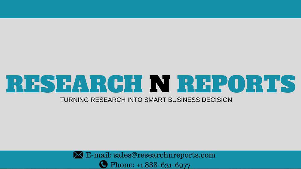 New Report Focusing on Sports Accessories Market with Trends,