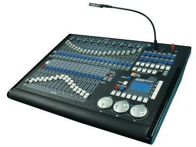 Global Intelligent Lighting Control Equipments Market Forecast 2018-2025 Philips, Zumtobel, Honeywell, LSI Industries
