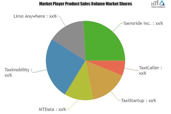 Taxi & Limousine Software Market Is Booming Worldwide |