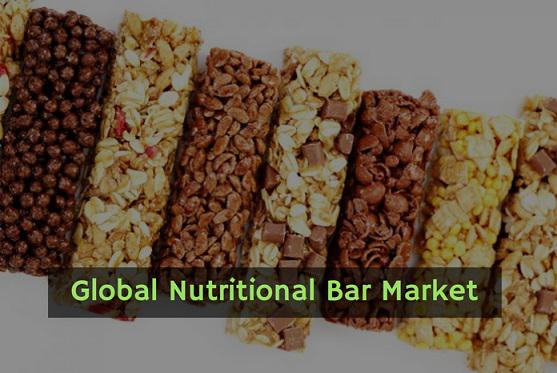 Nutritional Bar Worldwide Market Analysis by 2018 - Top Key