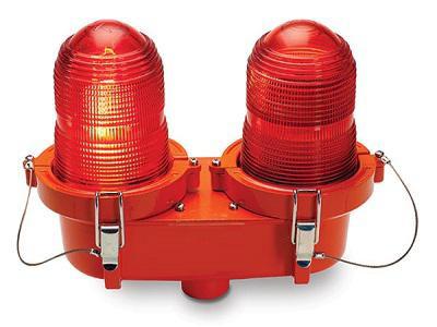 Global Obstacle Light Market Forecast 2018-2025