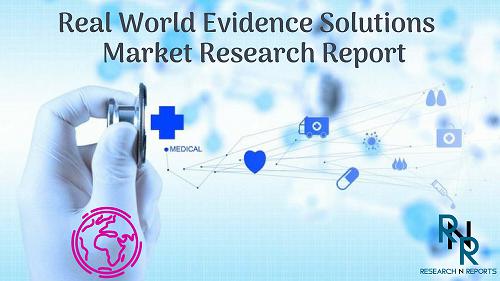 Real World Evidence Solutions Market Overview, Real World Evidence Solutions Manufacturing Cost Analysis, Real World Evidence