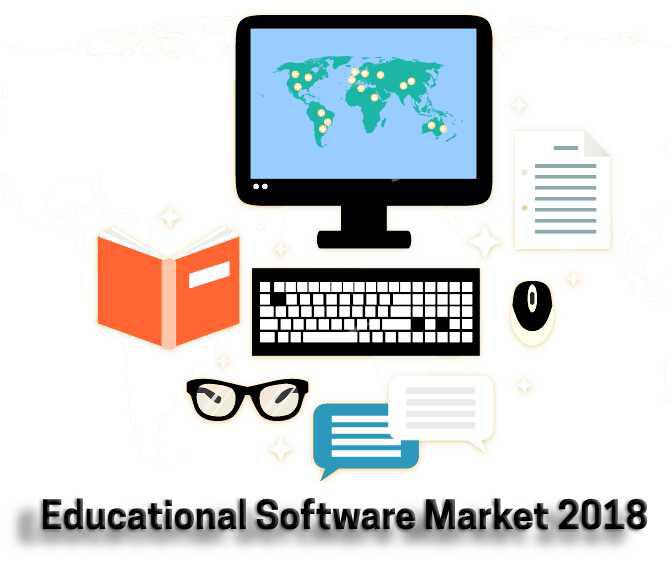 Incredible Possibilities of Educational Software Market