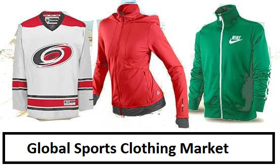 Global Sports Clothing Market Challenges, Standardization,
