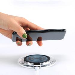 Wireless Chargers Market - Changing Supply And Demand Scenarios By 2025