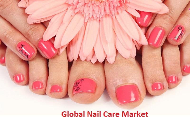 Nail Care Market