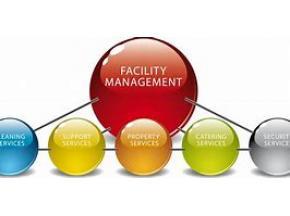 Global Facilities Management Services Market to Witness a Pronounce Growth During 2025 - QY research