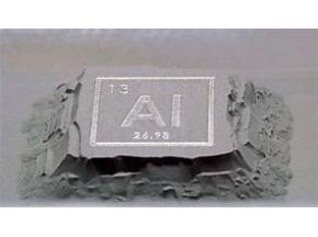 Global High Strength Aluminum Alloy Market Expected to Witness a Sustainable Growth over 2018 - QY Research