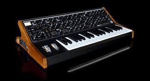 Music Synthesizers Market