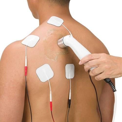 Electrotherapy Market