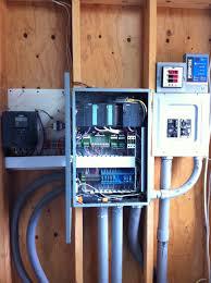 Smart Metering Systems, Smart Metering Systems Market, Smart Metering Systems Market Size, Smart Metering Systems Industry