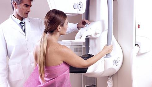 Mammography Market