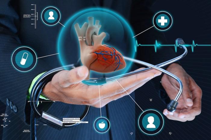 IoT Healthcare Market - Revolution in Healthcare with IOT & IoT