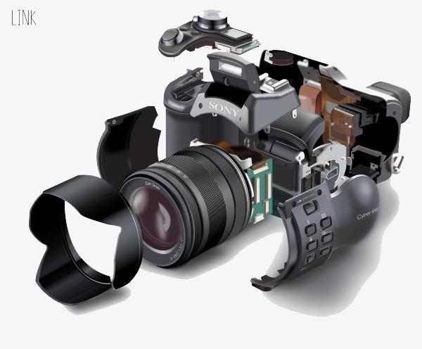 Image Dissection Camera Market Research Report 2018 Size, Share, Trends, Growth, Forecast Analysis Report
