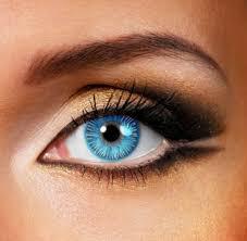 Contact Lenses, Contact Lenses Market, Contact Lenses Market Size, Contact Lenses Industry, Contact Lenses Market share
