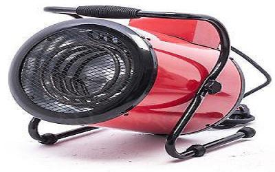 Global Industrial Fan Heater Market