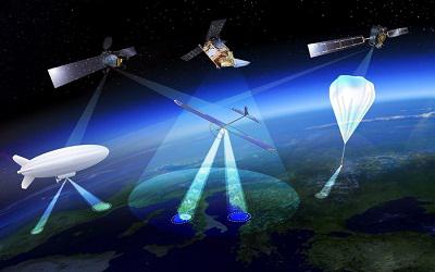 Global High-Altitude Pseudo Satellites (HAPS) Market