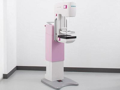 Mammography Systems Market- Allied Market Research