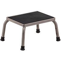 A Deep Analysis of Current and Future Investments in Step Stools Market