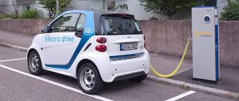 Hybrid and Electric Vehicles Market
