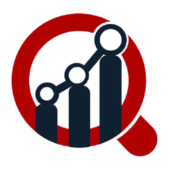 Color Masterbatch Market | Latest Trends and Regional Growth Forecast by Types and Applications 2027