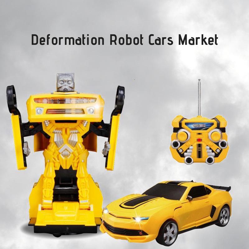Global Deformation Robot Cars Market In-Depth Analysis To 2022