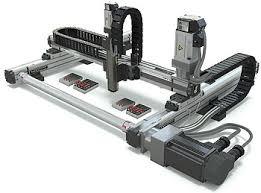 Linear Robots Market