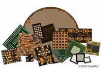 Semiconductor Assembly and Packaging Services Market to Witness Robust Expansion by 2025 - QY Research, Inc.