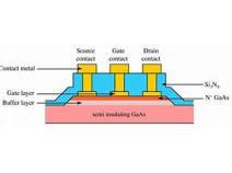 Global Semiconductor Deposition Market Expected to Witness a Sustainable Growth over 2025 - QY Research