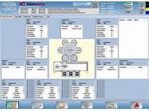 Global Semiconductor Fabrication Software Market to Witness a Pronounce Growth During 2025 - QY research
