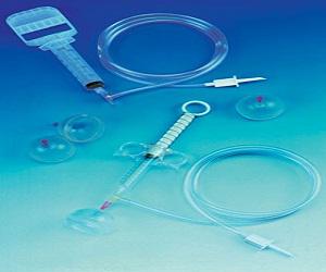 Global Wound Irrigation Devices Market