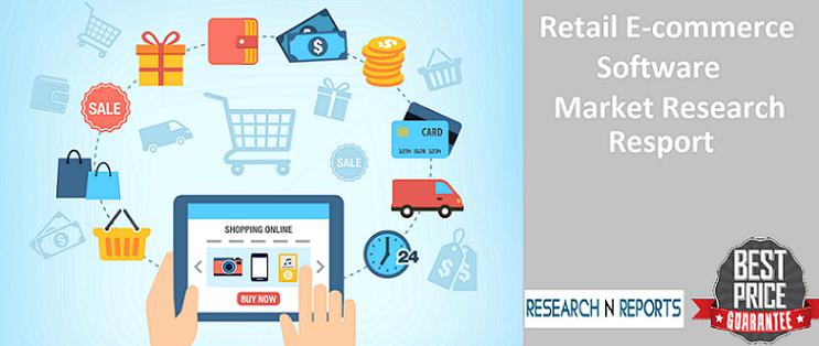 Global Retail E-commerce Software Market Research Report