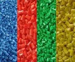 Acrylonitrile Butadiene Styrene Market, Acrylonitrile Butadiene Styrene Market Study, Acrylonitrile Butadiene Styrene Market Size,