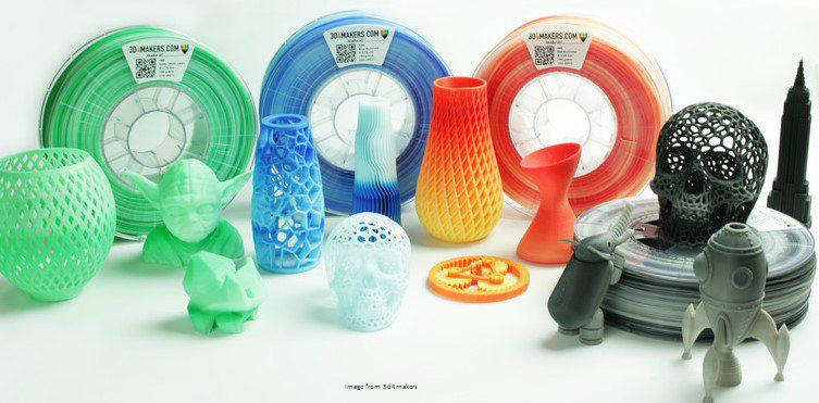 3D Printing Materials Market, 3D Printing Materials Market Study, 3D Printing Materials Market Size, 3D Printing Materials Market