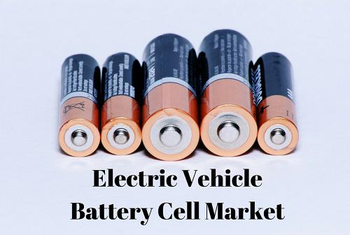 Global Electric Vehicle Battery Cell Market Size, Shares,