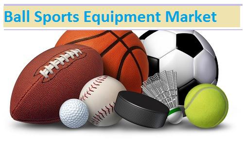 Explores report on Ball Sports Equipment Market 2018: Studied