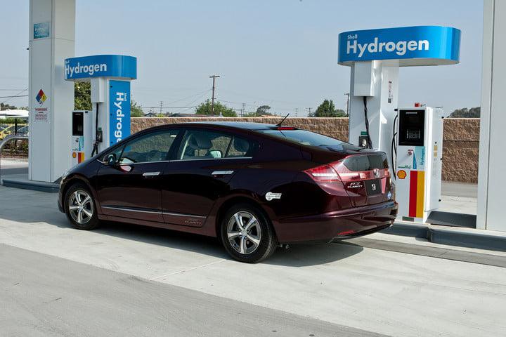 Hydrogen Vehicle Market, Hydrogen Vehicle Market trends, Hydrogen Vehicle Market forecast, Hydrogen Vehicle Market analysis, Hydro
