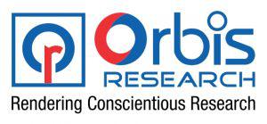 Orbis Research